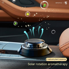 Electromagnetic Solar Vehicle Aromatherapy De-icer